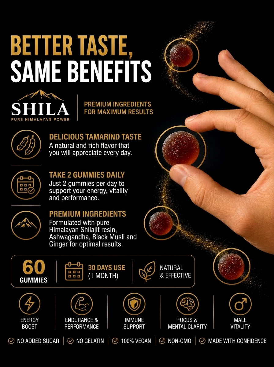 Pure Shilajit Gummies — Natural Energy, Strength & Vitality