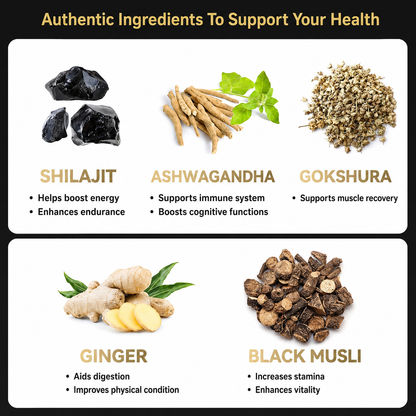 Pure Shilajit Gummies — Natural Energy, Strength & Vitality