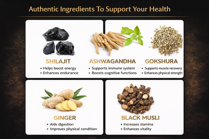 Pure Shilajit Gummies — Natural Energy, Strength & Vitality